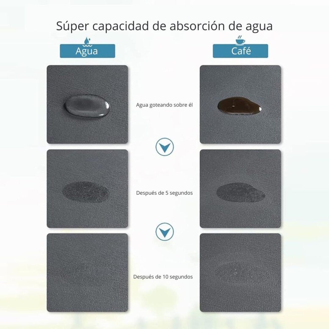 ESTERILLA SÚPER ABSORBENTE - Imagen 4
